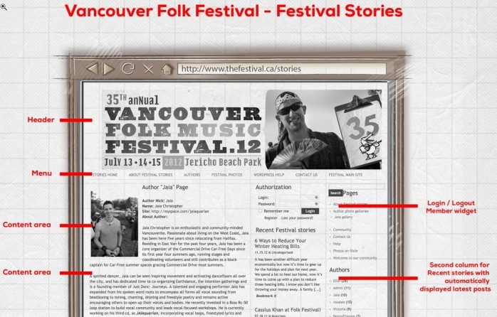 festivalstories-profile-jaia-zoom-wireframe-2012