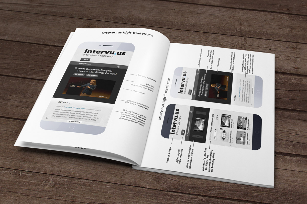 intervuus-mobile-sketchbook06-wood-sept2314