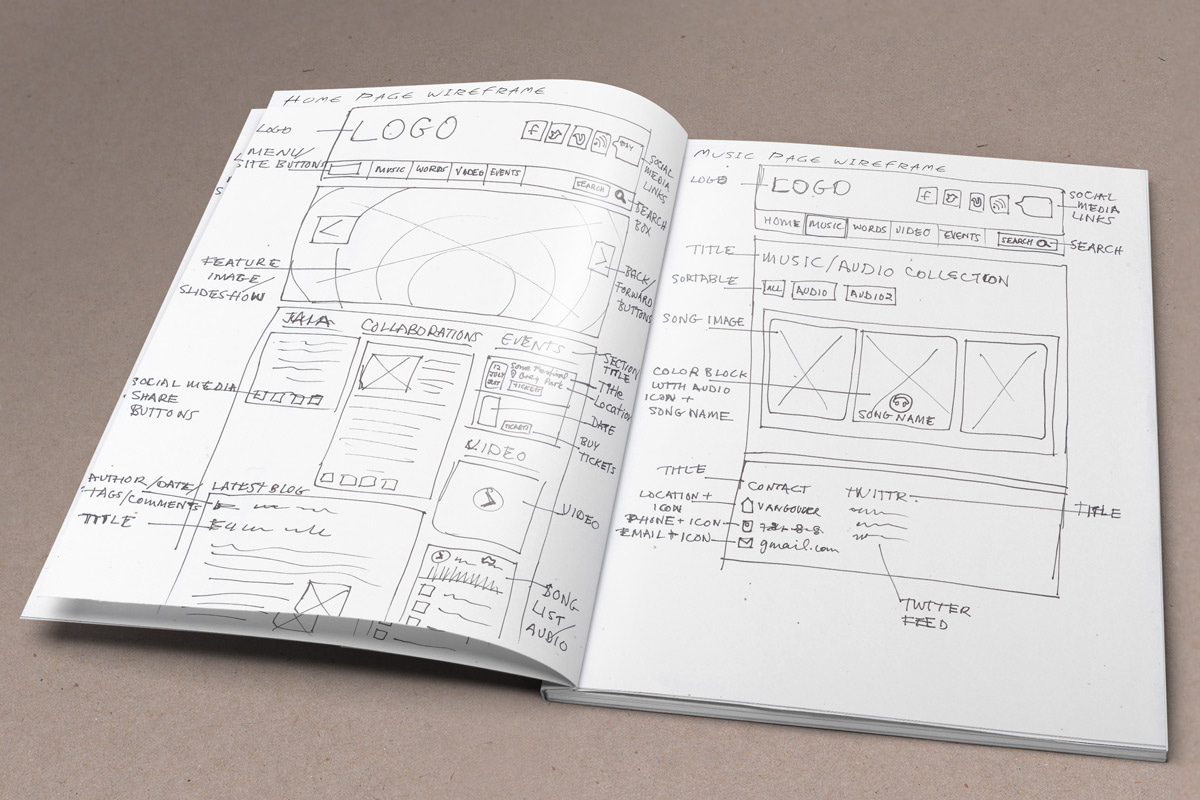 jaia-sitewireframe-sketchbook06-v2-sept2214